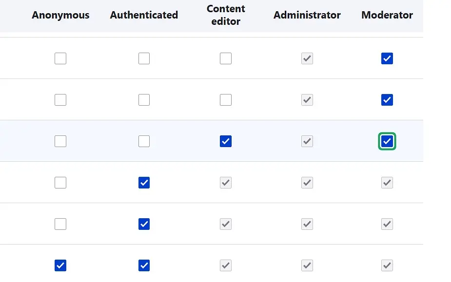 Menu di Drupal per l’impostazione delle autorizzazioni Immagine: Menu di Drupal per l’impostazione delle autorizzazioni