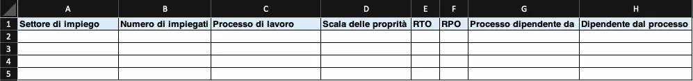 Immagine: bia-business-impact-analysis-di-esempio-tabella-1.png