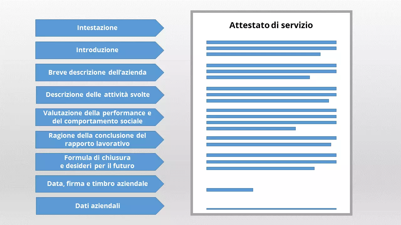 Immagine: arbeitszeugnis-IT-1.png