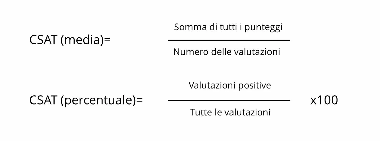 Immagine: formula-per-il-calcolo-del-csat.jpg