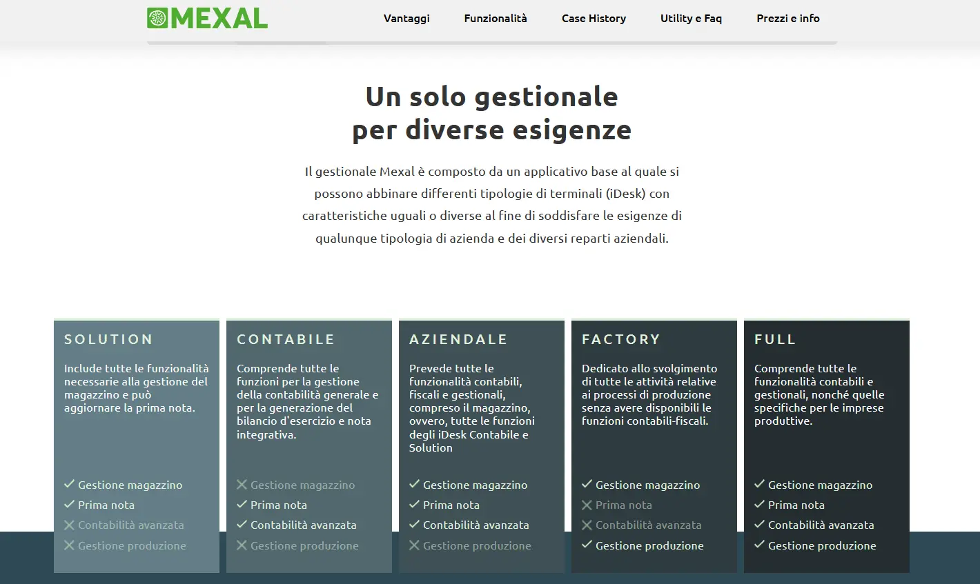 Immagine: Screenshot delle funzioni di Mexal di Passepartout