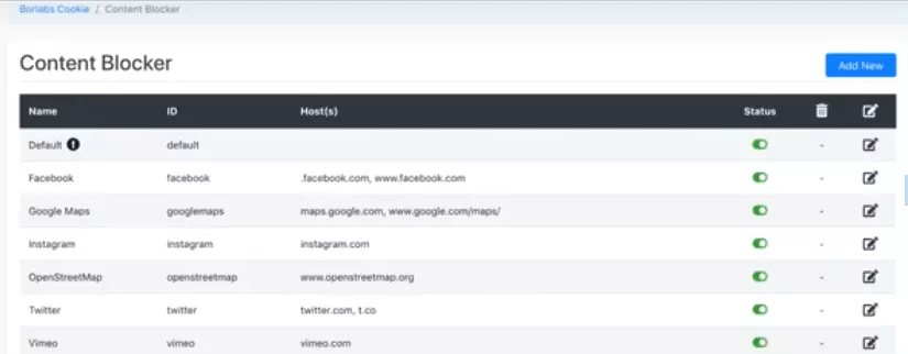 Borlabs: content blocker