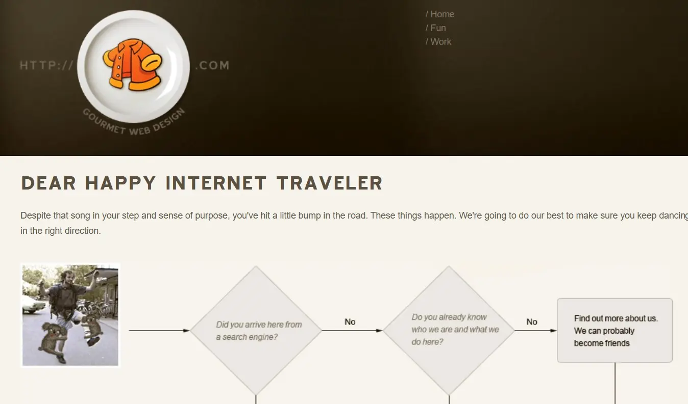 Pagina 404 di OrangeCoat Immagine: Pagina 404 di OrangeCoat