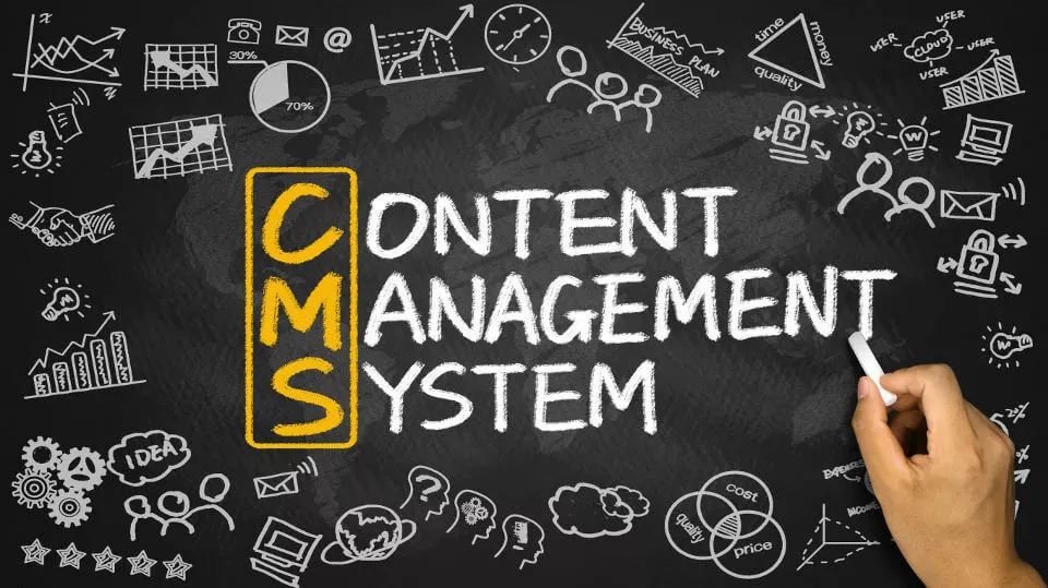 CMS Django