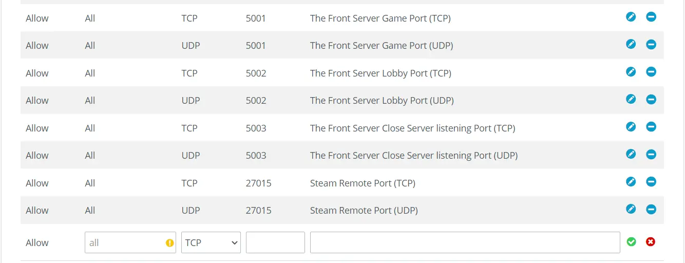 Immagine: The Front: porte del server nell’area cliente IONOS