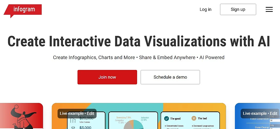 Immagine: Sito web di Infogram