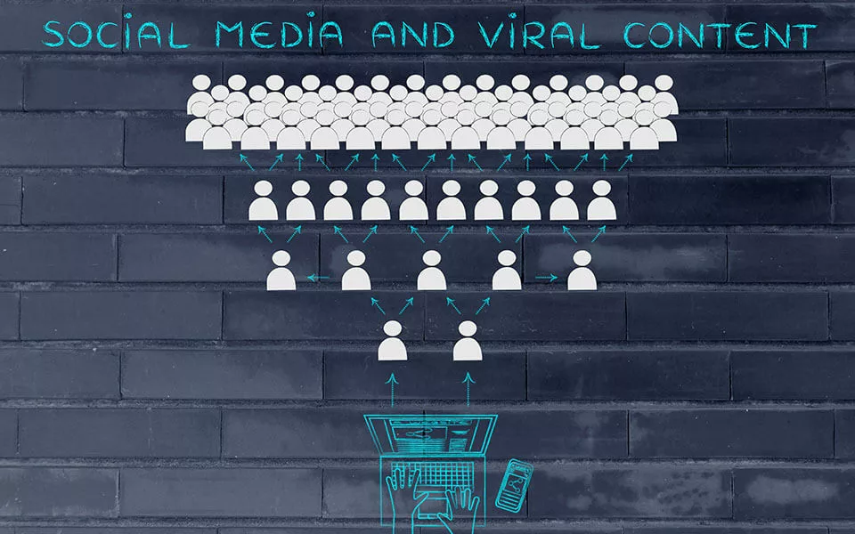 Immagine: Un ampio raggio di azione tramite il marketing virale