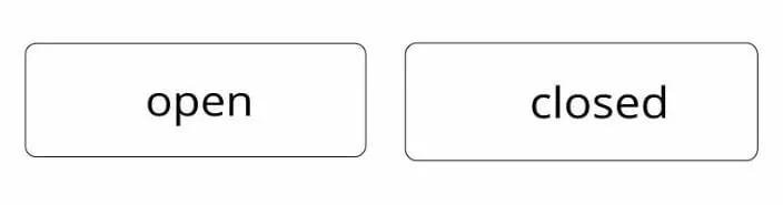 Stati di una porta rappresentati nel diagramma di stato