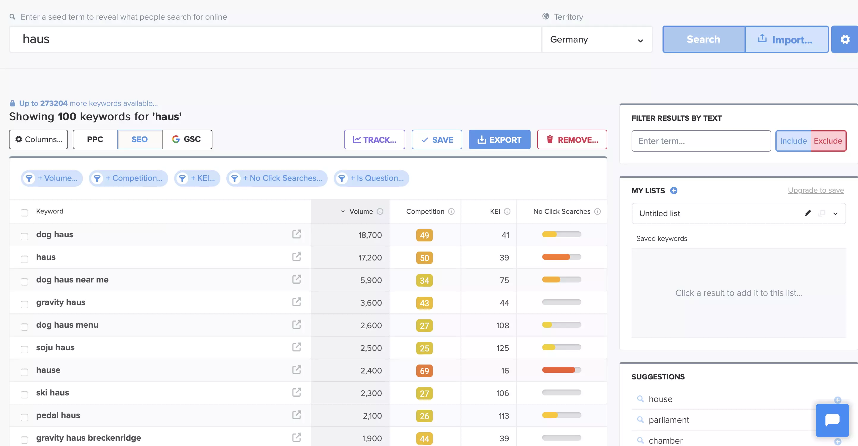 Immagine: Wordtracker: suggerimenti di parole chiave e anteprima della SERP per il termine di ricerca “haus”