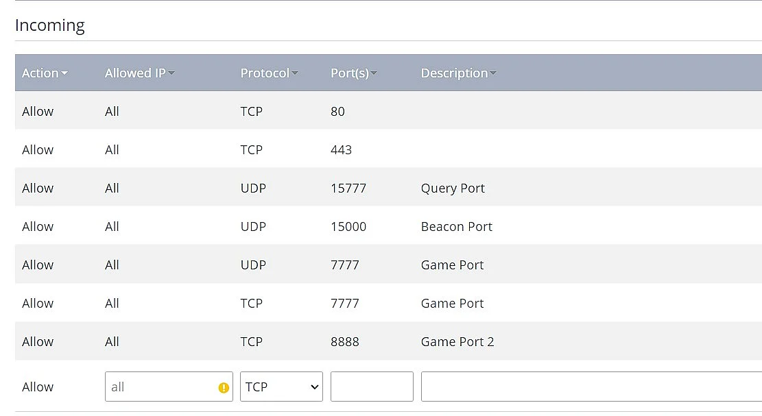 Satisfactory: apertura delle porte del server nel Cloud Panel di IONOS Immagine: Satisfactory: apertura delle porte del server nel Cloud Panel di IONOS