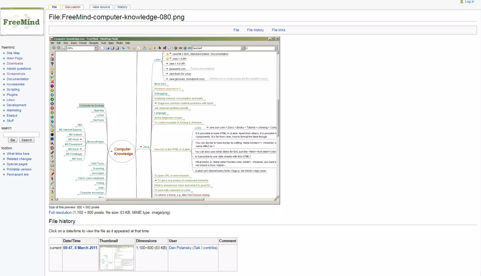 Immagine: freemind-esempio-di-mindmap.png