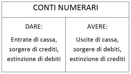 Immagine: IT-doppelte-BF6.jpg