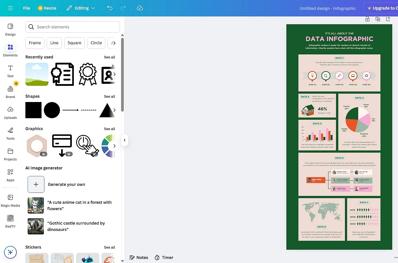 Immagine: Interfaccia utente di Canva