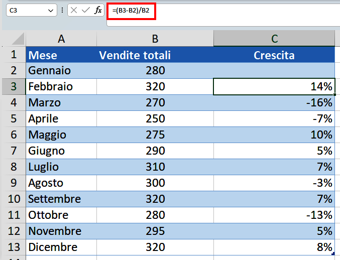Calcolare le percentuali in Excel: formule ed esempi - IONOS