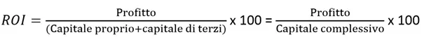 Immagine: Applicazione della formula per il calcolo del ROI