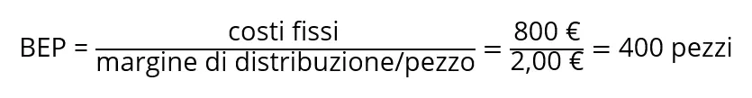 Immagine: esempio-di-calcolo-del-bep.png
