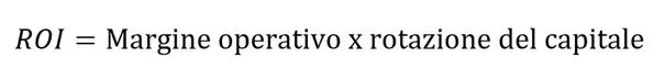 Immagine: Formula per il calcolo del ROI