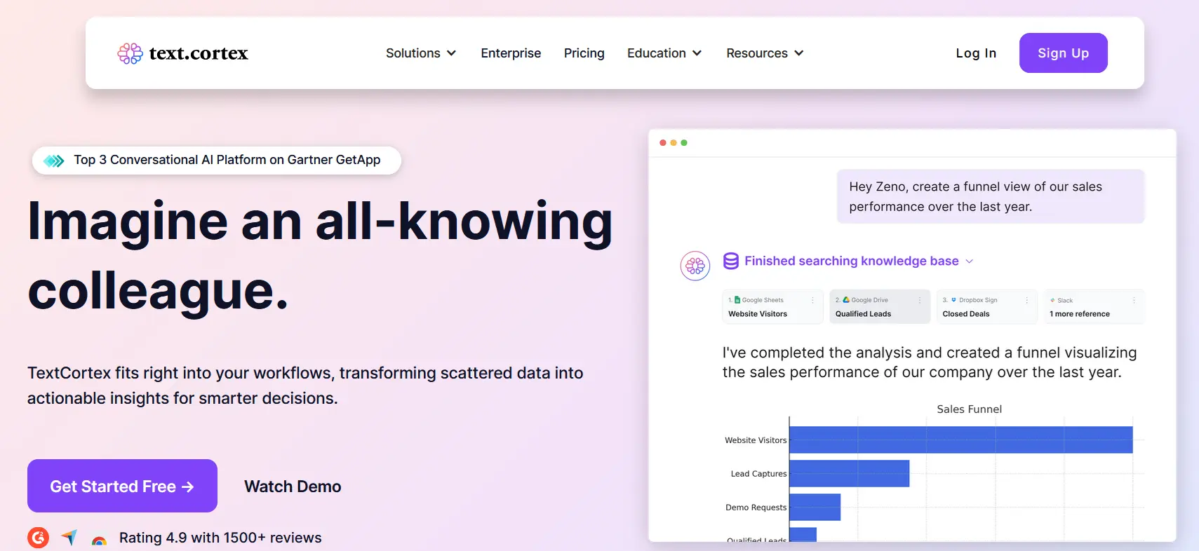 Screenshot del sito web di TextCortex Immagine: Screenshot del sito web di TextCortex