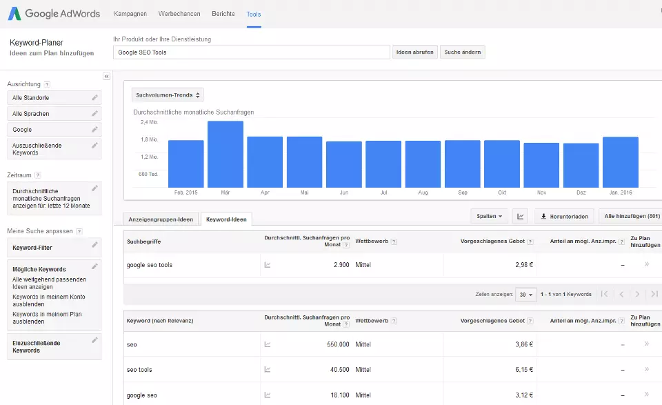 Immagine: AdWords Keyword-Planer