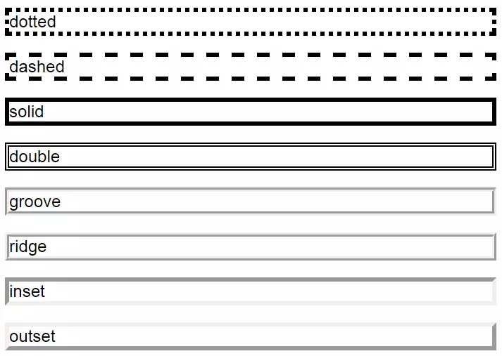 Le tipologie di bordo CSS: dotted, dashed, solid, double, groove, ridge, inset e outset