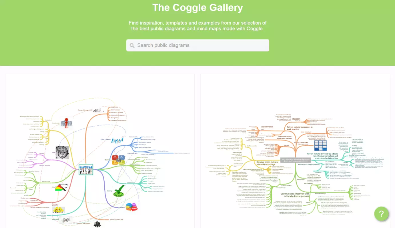 Immagine: the-coggle-gallery-sulla-homepage-di-coggle.png