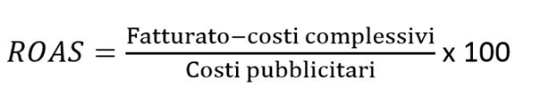 Formula per il calcolo del Return on Advertising Spendings Formula per il calcolo del Return on Advertising Spendings