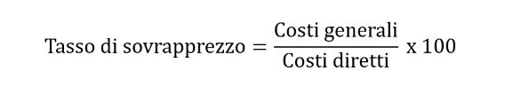 Formula per il tasso di sovrapprezzo per le spese generali Formula per il tasso di sovrapprezzo per le spese generali