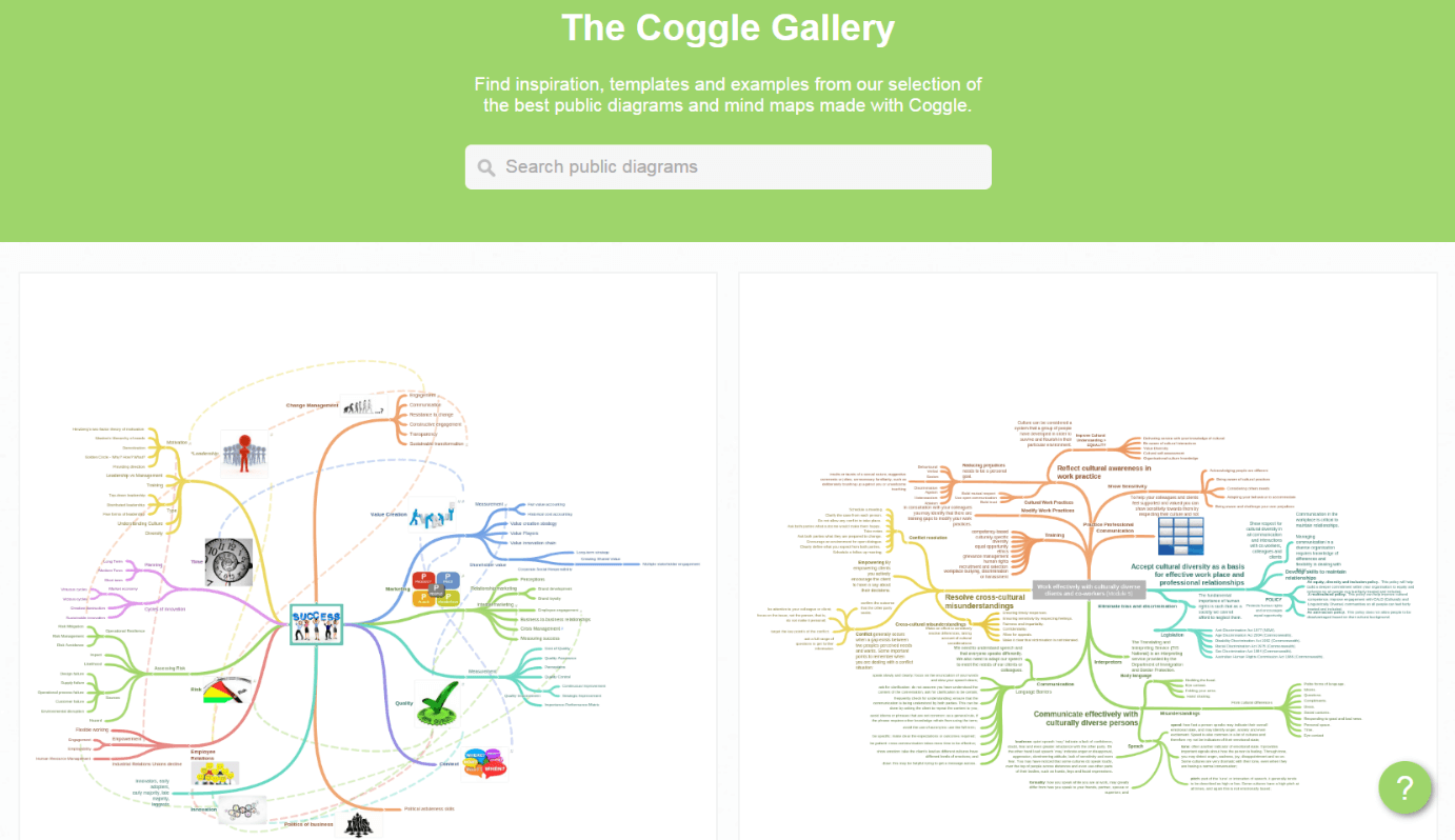 “The Coggle Gallery” sulla homepage di coggle