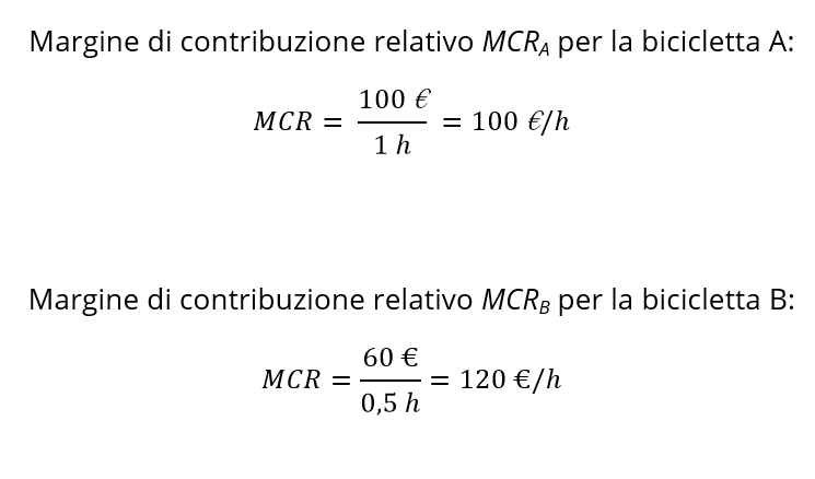 Due esempi di calcolo di margini di contribuzione relativi