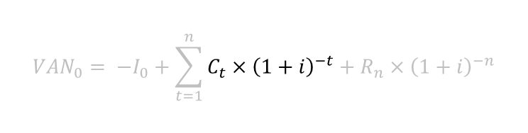 La formula del calcolo del valore attuale netto incentrata su: attualizzazione dei flussi di cassa (Ct)