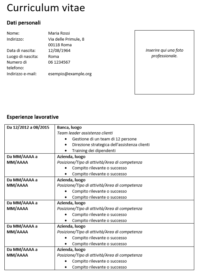 Come includere le tue qualifiche nel curriculum vitae