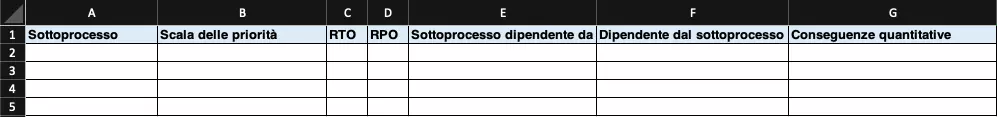 bia-business-impact-analysis-di-esempio-tabella-2.png